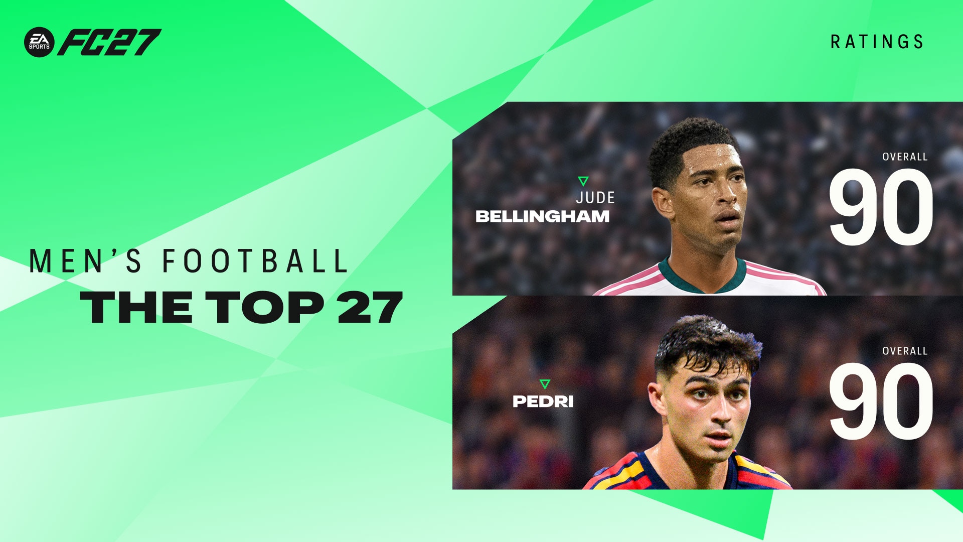 گرافیک رسمی EA برای ۲۷ بازیکن برتر مردان در FC 27